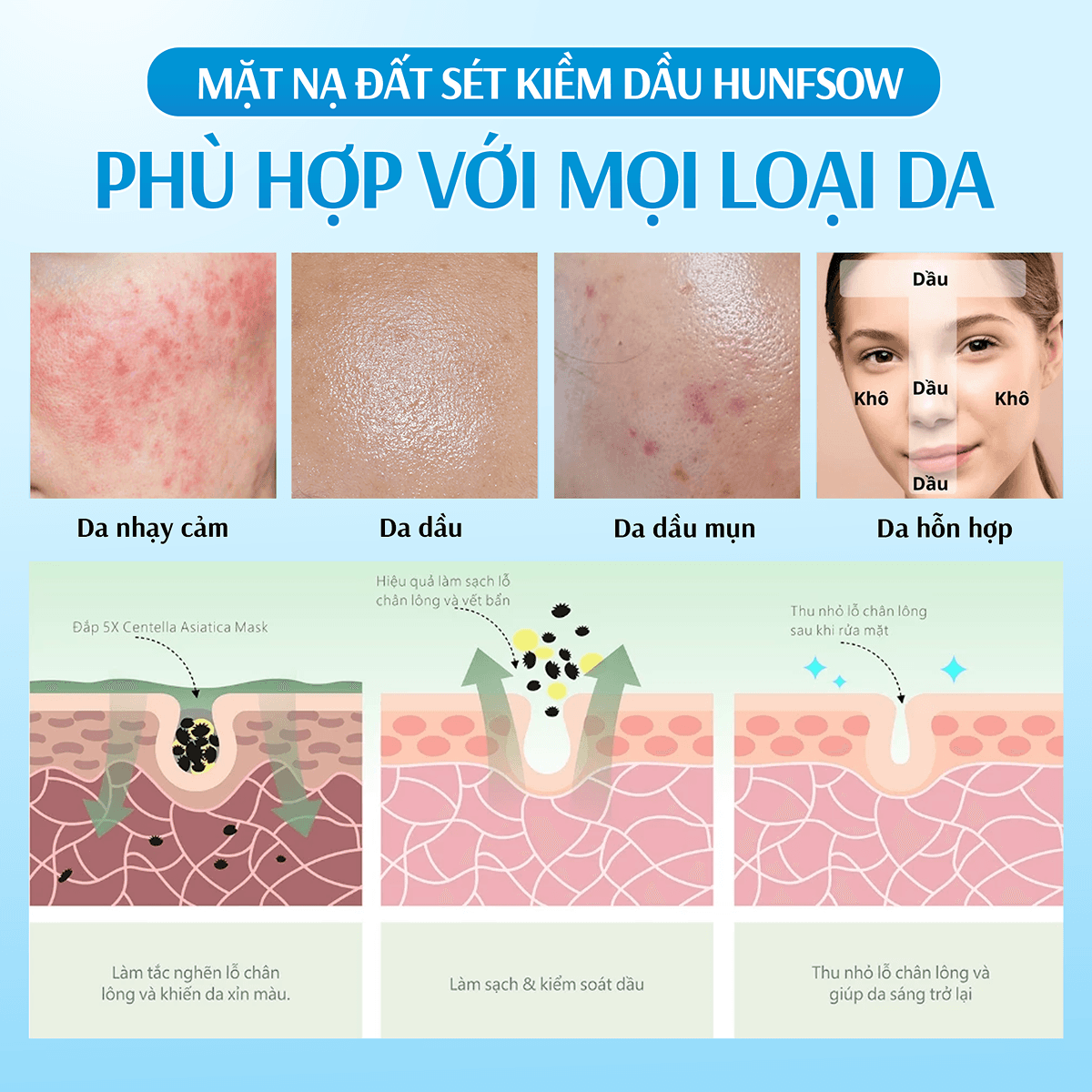 Mặt Nạ Đất Sét 5X Rau Má Hunfsow - Hình 6
