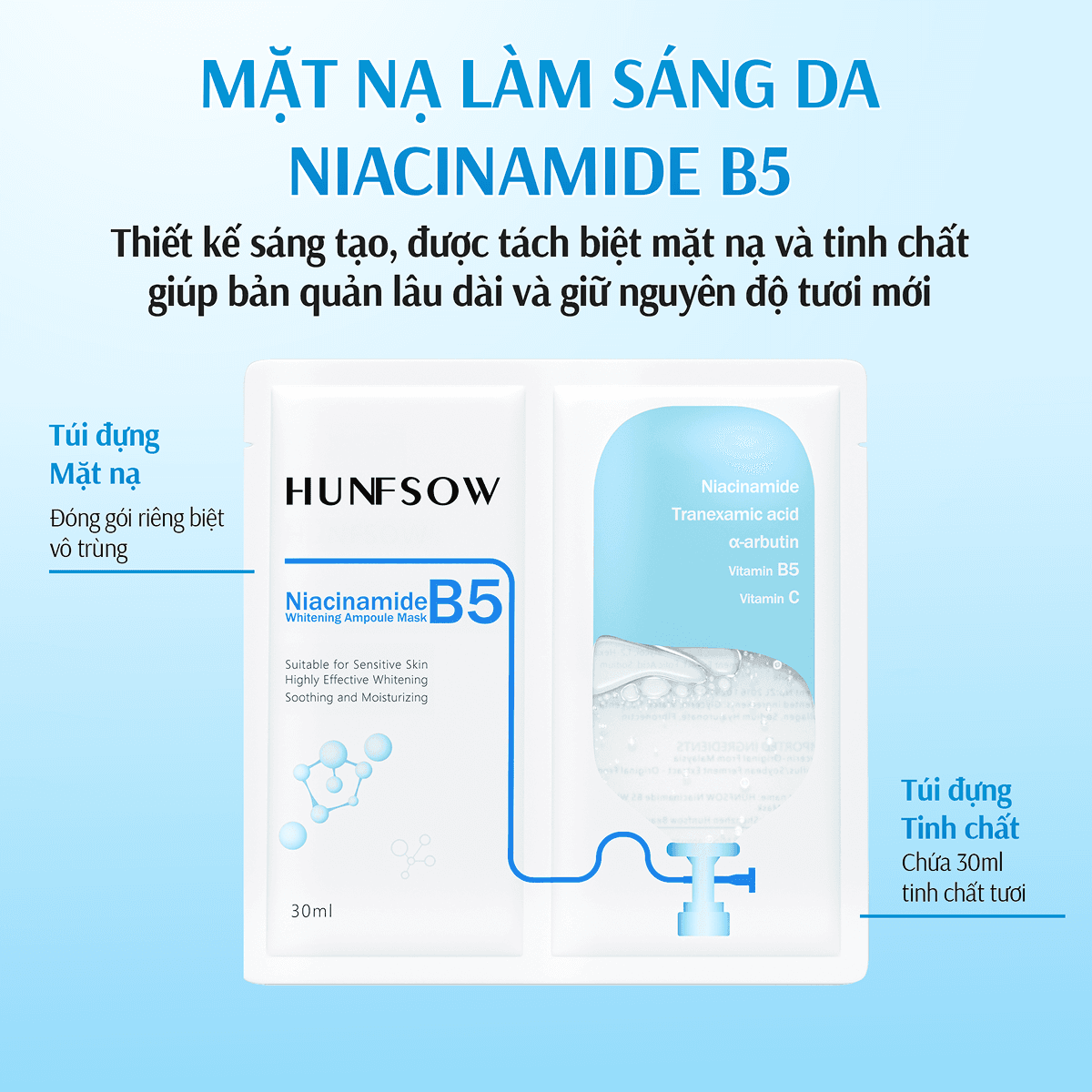 Mặt Nạ Giấy B5 & Niacinamide Hunfsow - Hình 5