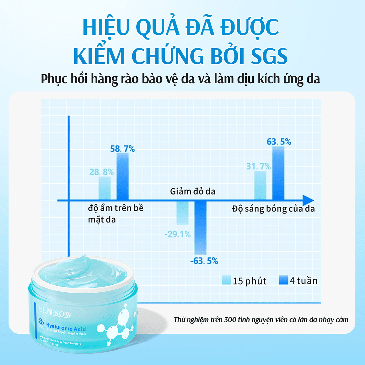 Mặt Nạ Ngủ Dưỡng Ẩm Sâu Hunfsow - Hình 6